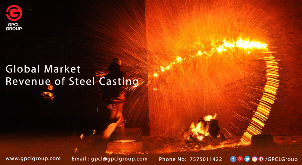 Steel casting