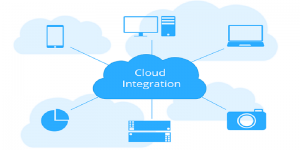 Dell Boomi Cloud Integration and Its Benefits