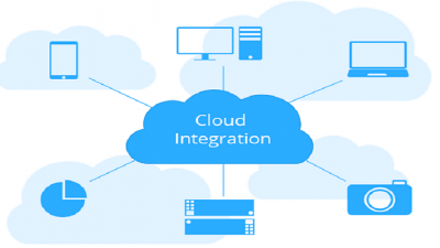 Dell Boomi Cloud Integration and Its Benefits