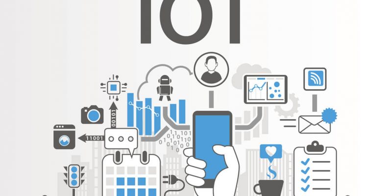 IoT Companies in the USA