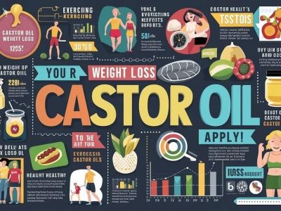 Castor Oil