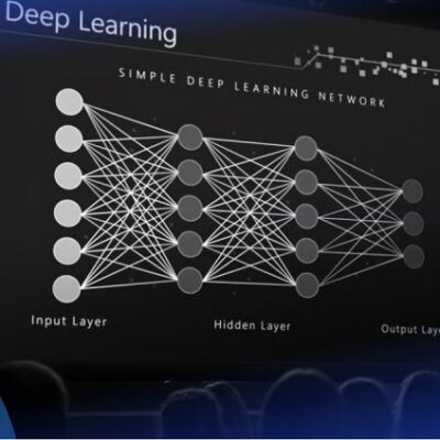 Deep Learning Frameworks