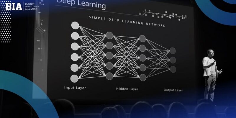 Deep Learning Frameworks